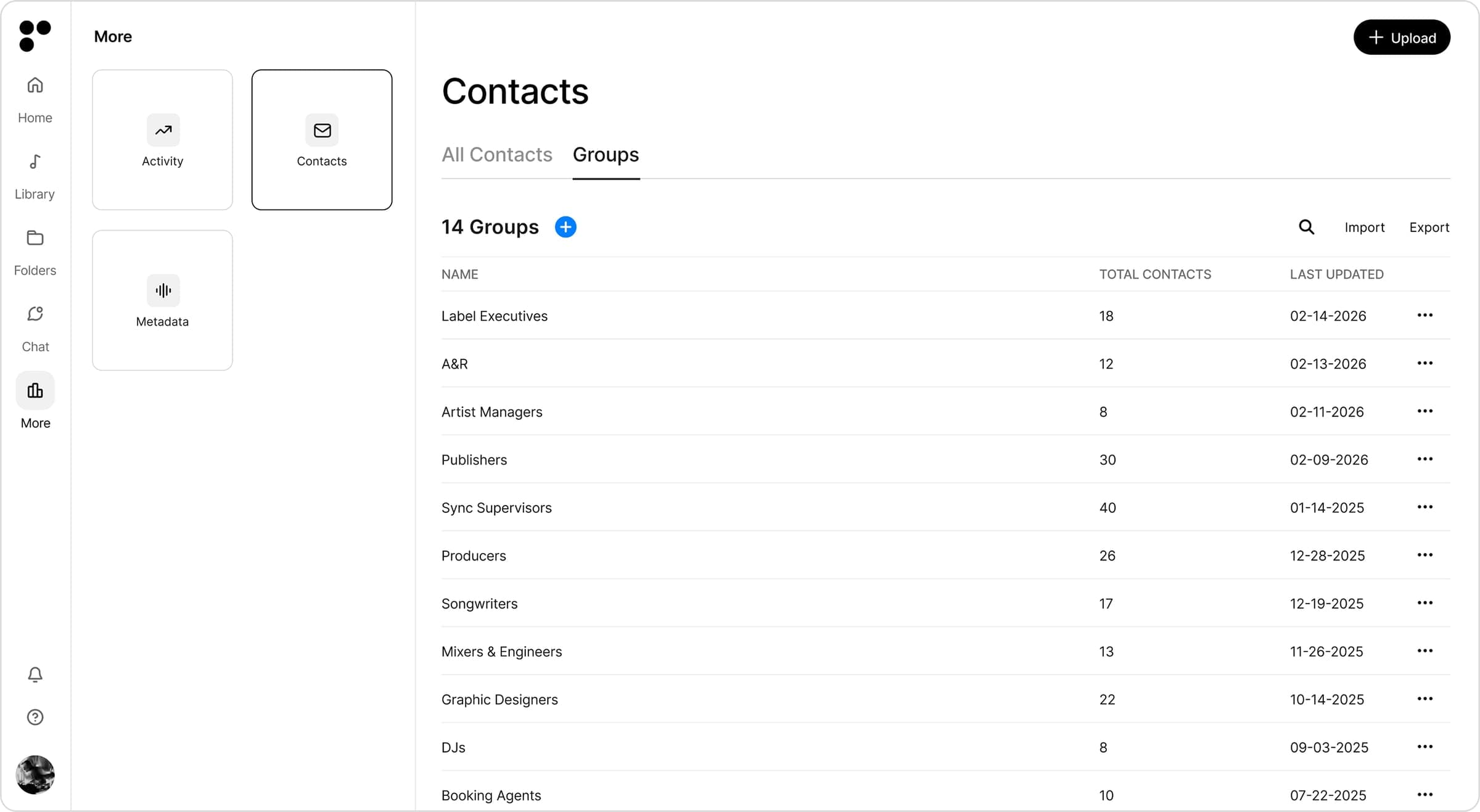Contacts groups in Postal